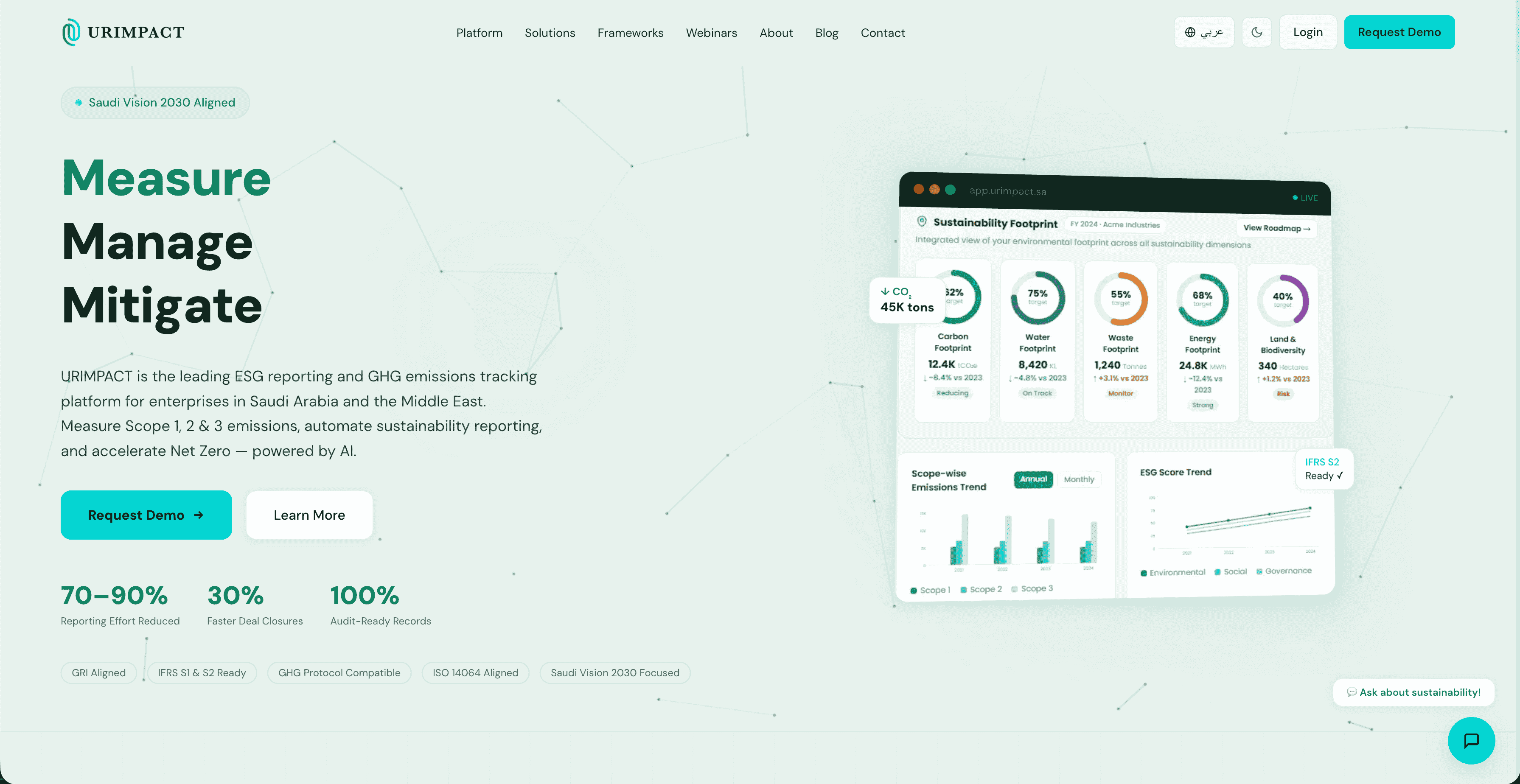 URIMPACT - Web Development Project