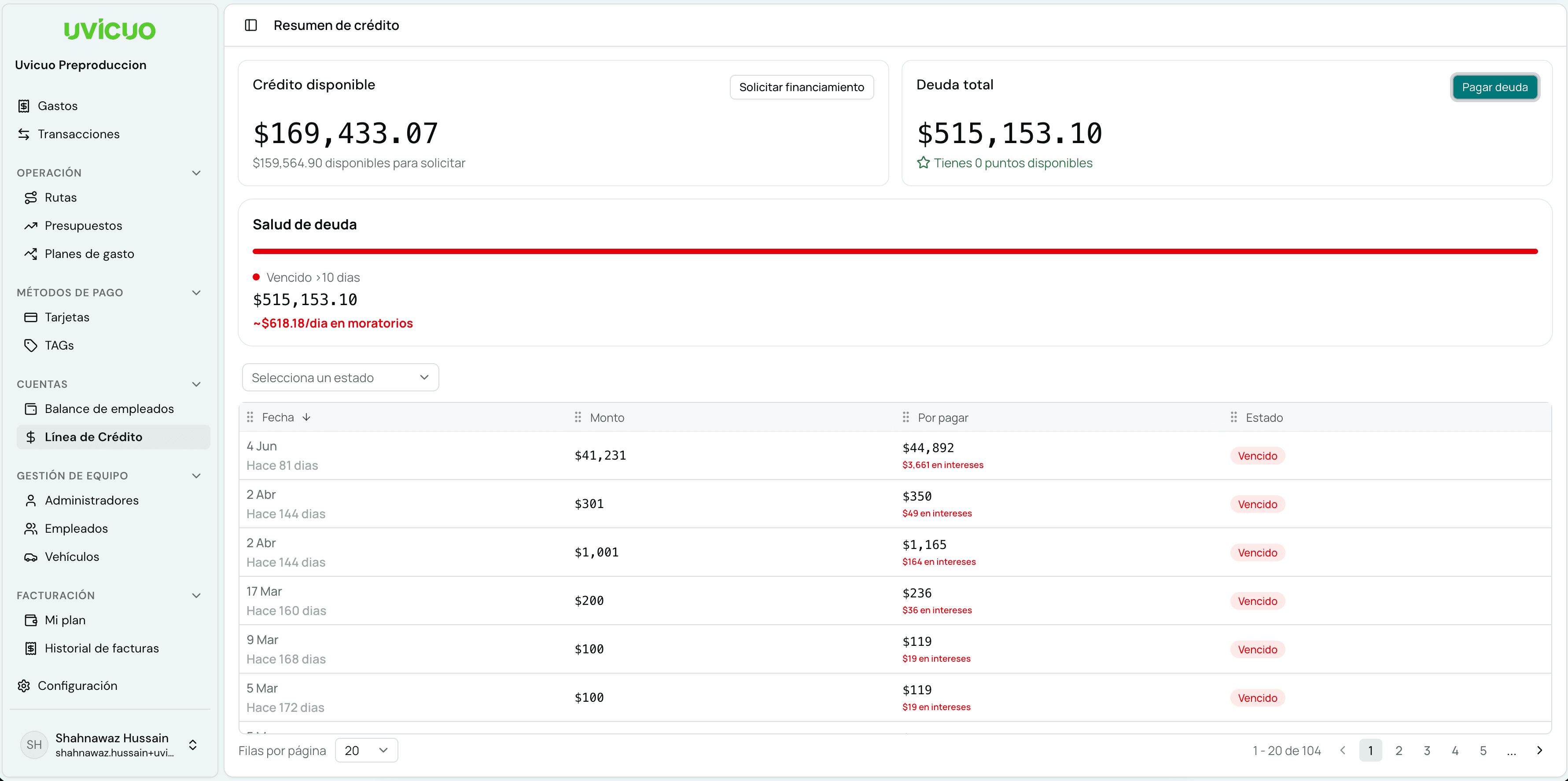 UVICUO Admin Dashboard - Web Development Project